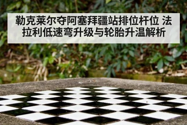 勒克莱尔夺阿塞拜疆站排位杆位 法拉利低速弯升级与轮胎升温解析